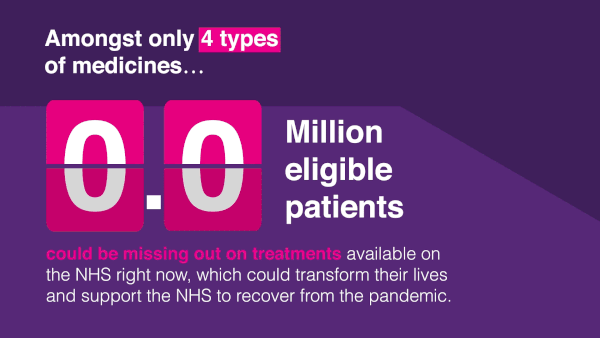 Pwc Eligible Patients Small