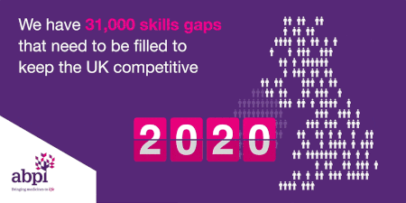 Science 5 Gif Who Do We Need To Make The Medicines Of The Future Numbers