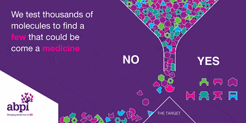 11052 Abpi Science Video Social Media V1 1 1 How Are Medicines Discovered Twitter